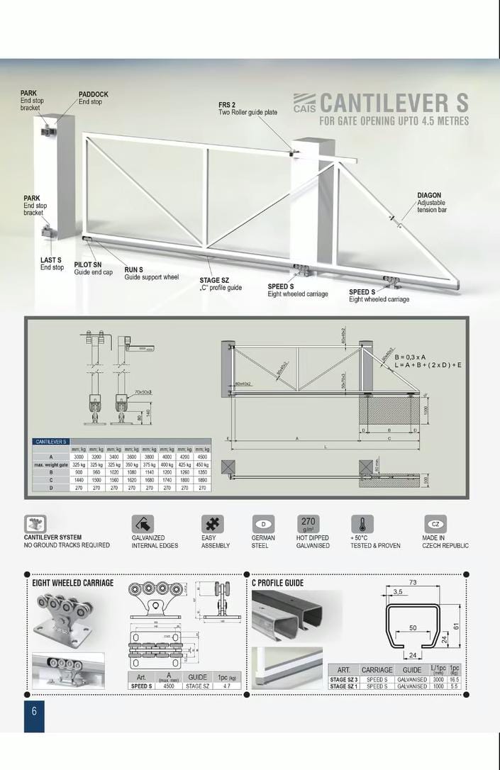 CAIS Cantilever S Gate System
